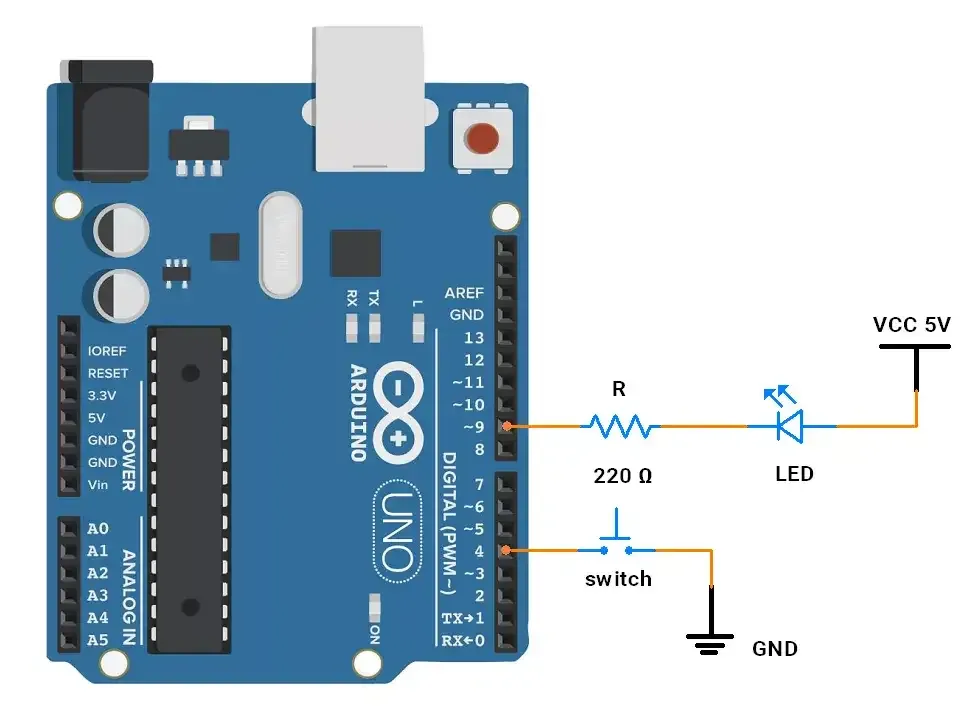 Arduino GPIO Programming Basics-Arduino GPIO Read and Write 2-EWskills