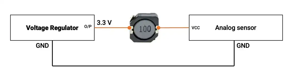 inductor connected in series