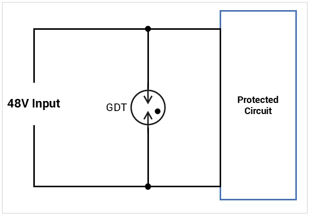 Q18-GDT-Fires-During-Normal-Operation