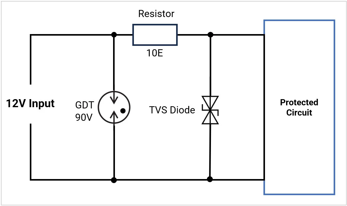 GDt-Connection-digram-with-TVS-Diode-Protection