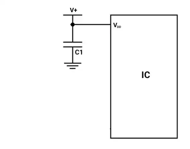 decoupling capacitor across IC