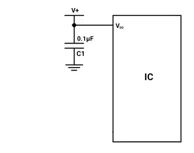 decoupling-capacitor