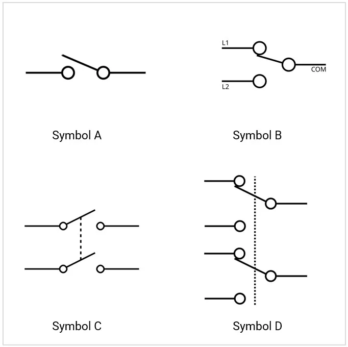 Identify-SPST-Symbol