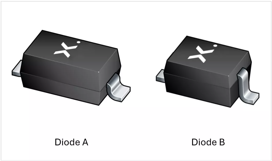 Identify-the-Diode-Package