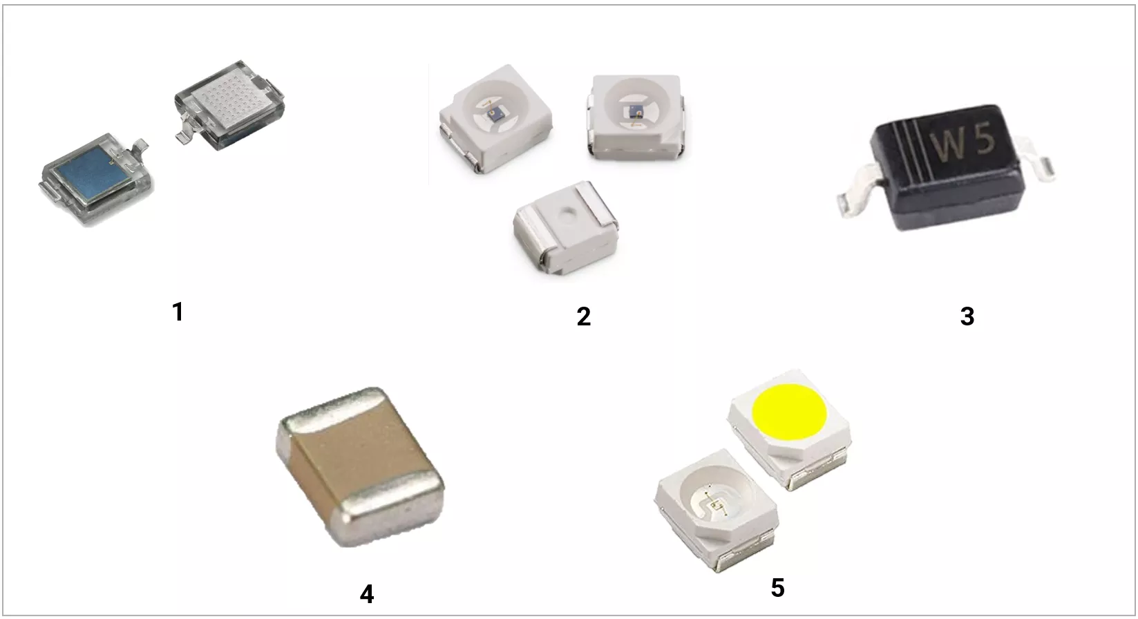 smd-components-identification