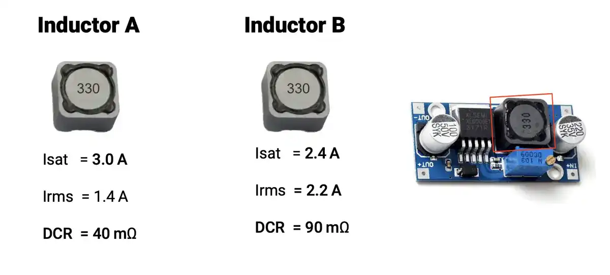 shielded inductors with different Isat and Irms ratings