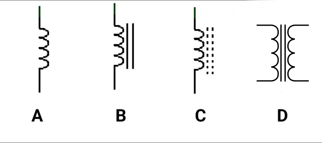 inductor symbols types iron core ferrite core inductor