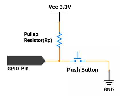 GPIO-Pullup-Resistor