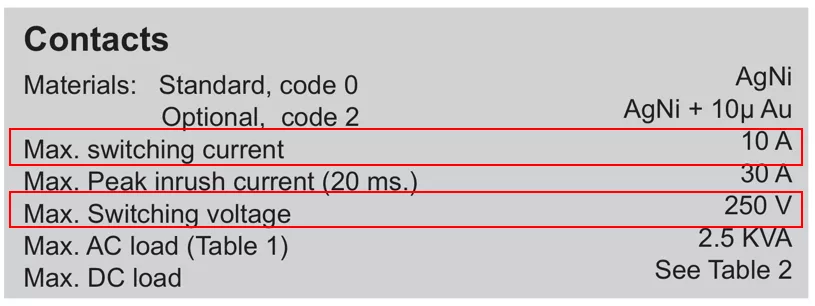 specification-og-relay