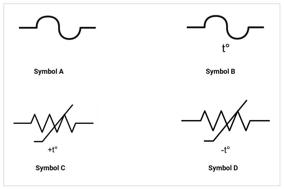 circuit-protection-component-symbols