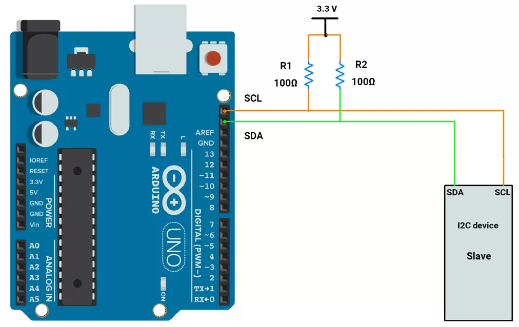 Arduino connected to I2C slave, with external pullup
