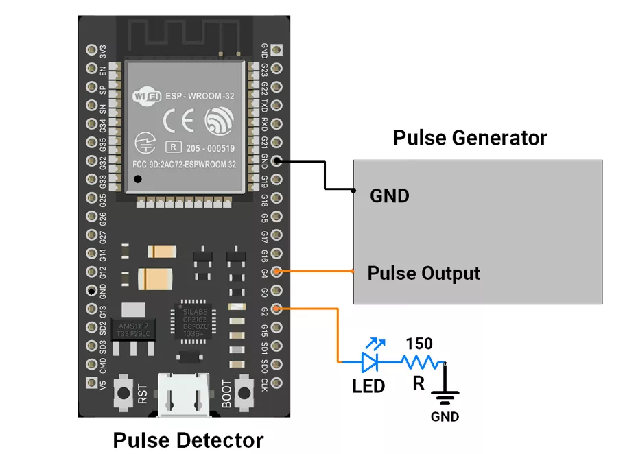 ESP32-pulse-detection-interrupt
