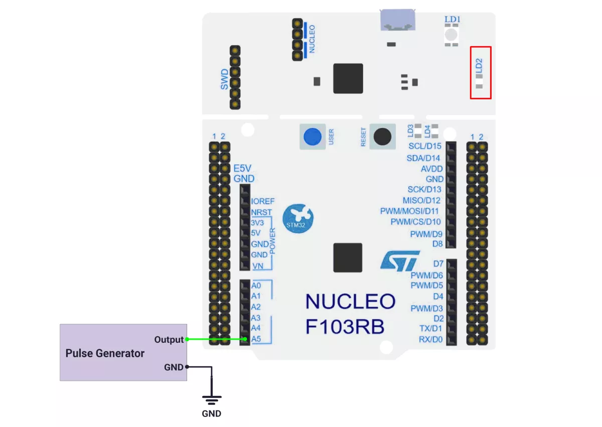 STM32-pulse-detection-interrupt