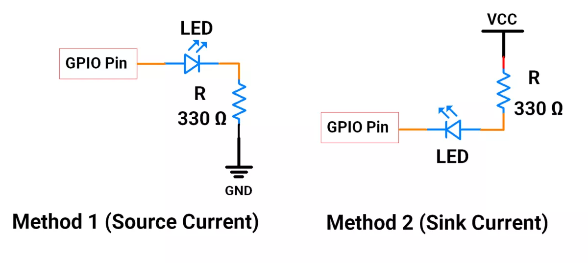 Led-interfacing-methods