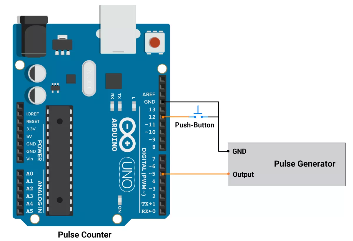 pulse-counter-connection