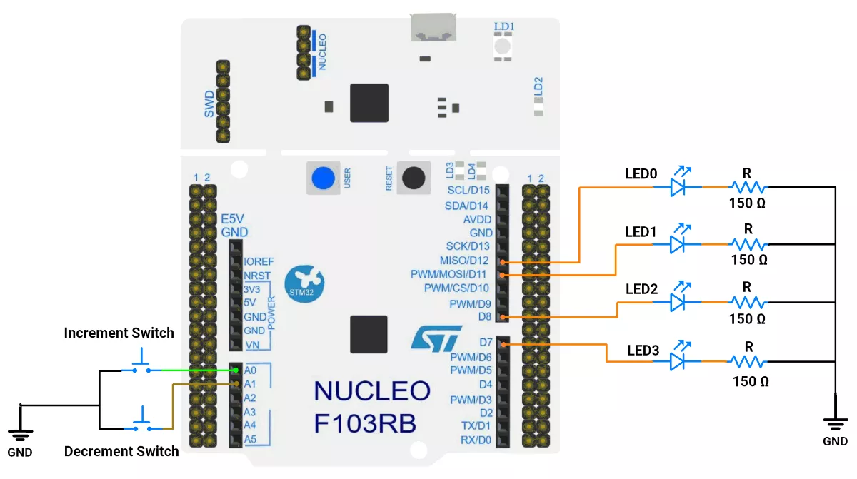 4-bit-binary-counter-circuit