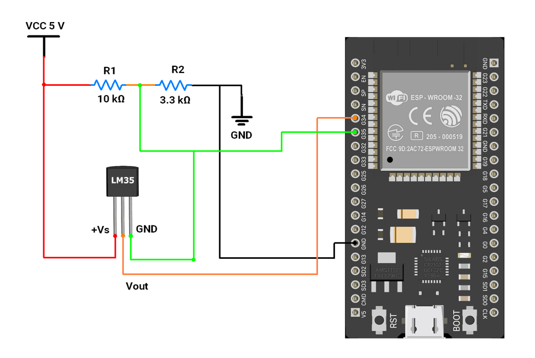 ESP32-LM35-Interfacing
