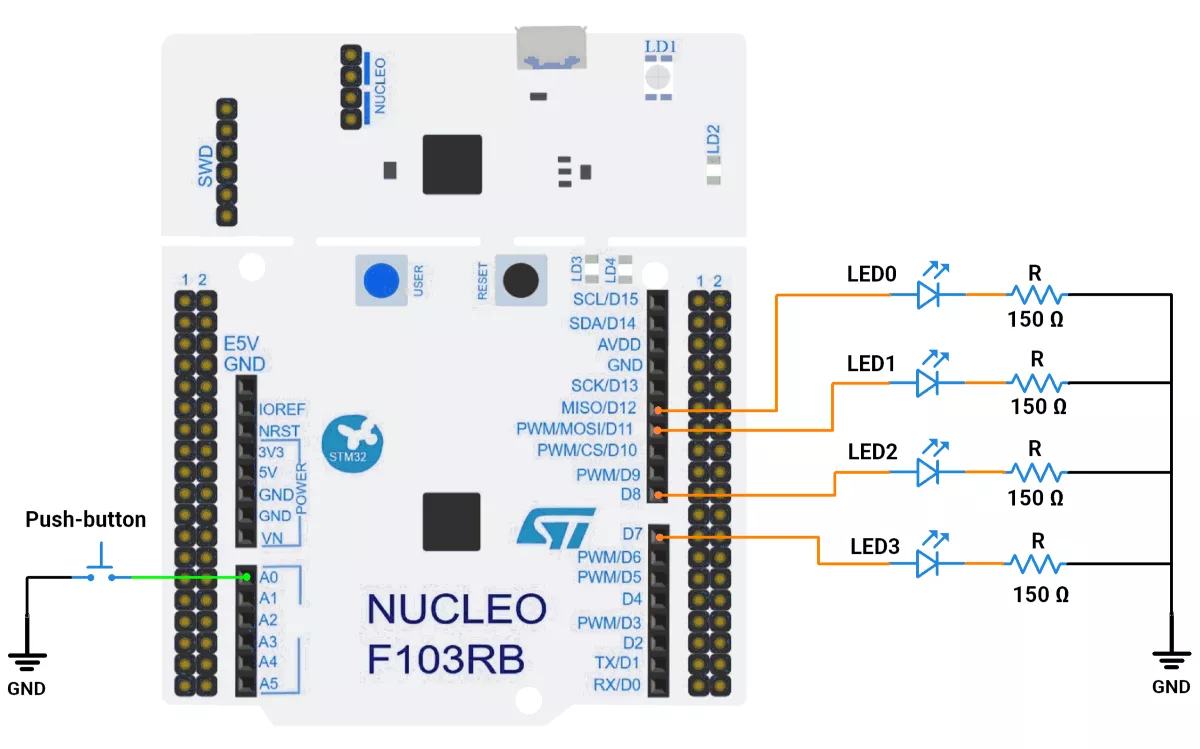 STM-Sequencial-pattern-circuit