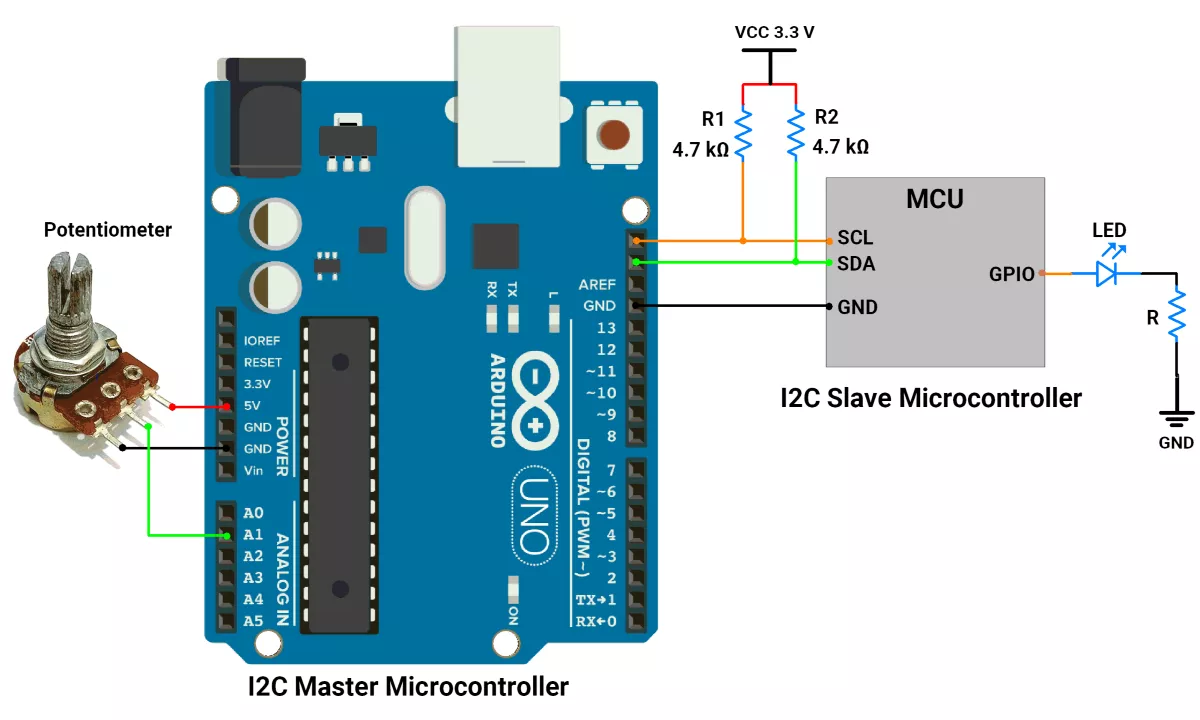 Arduino-I2C-master