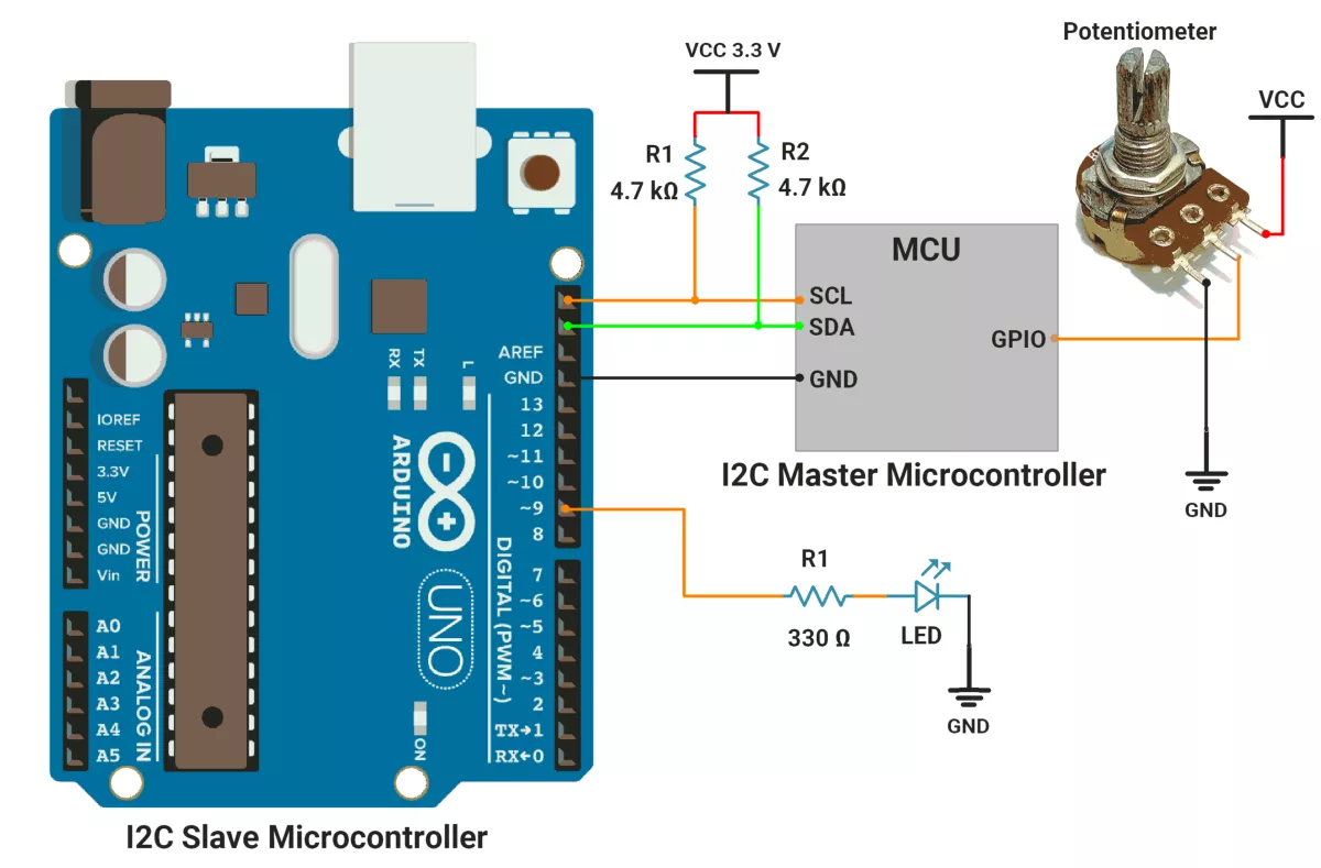 Arduino-I2C-slave