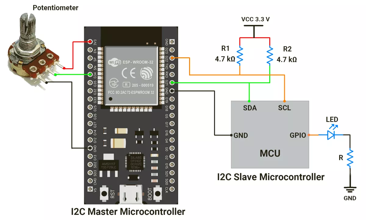 ESP32-I2C-master