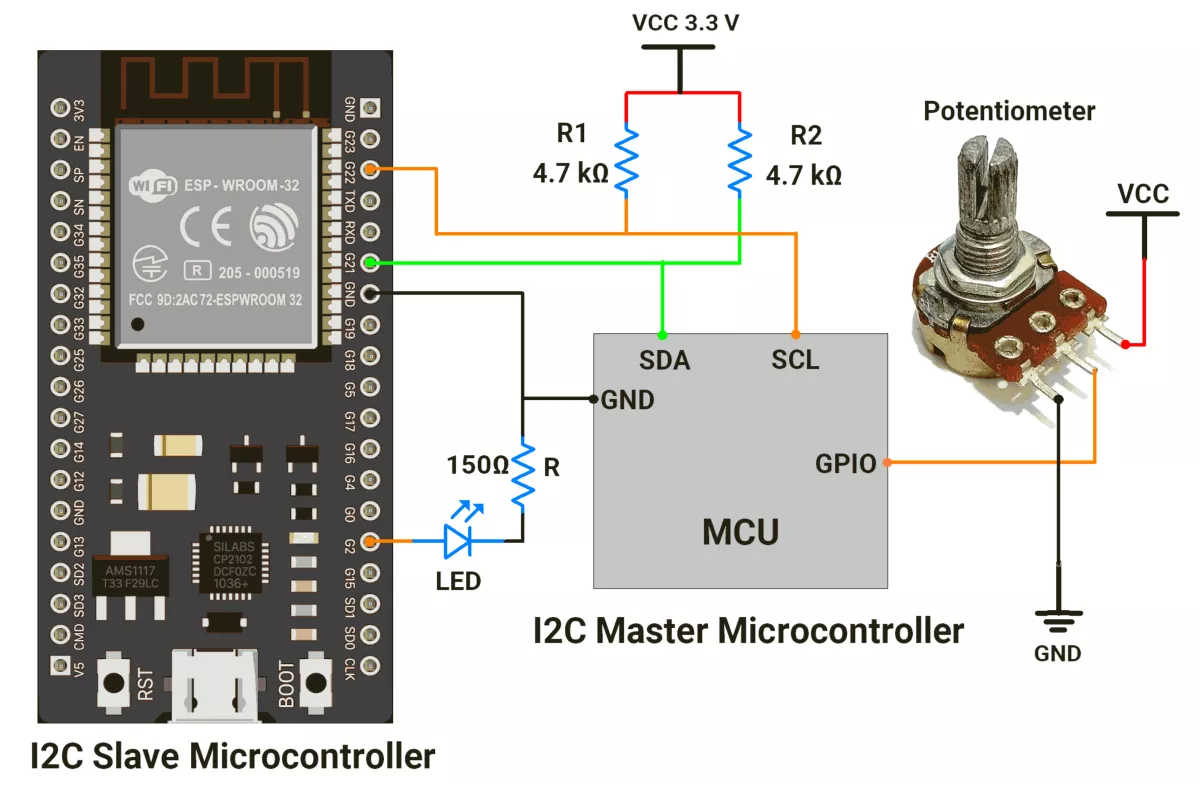 ESP32-I2C-slave