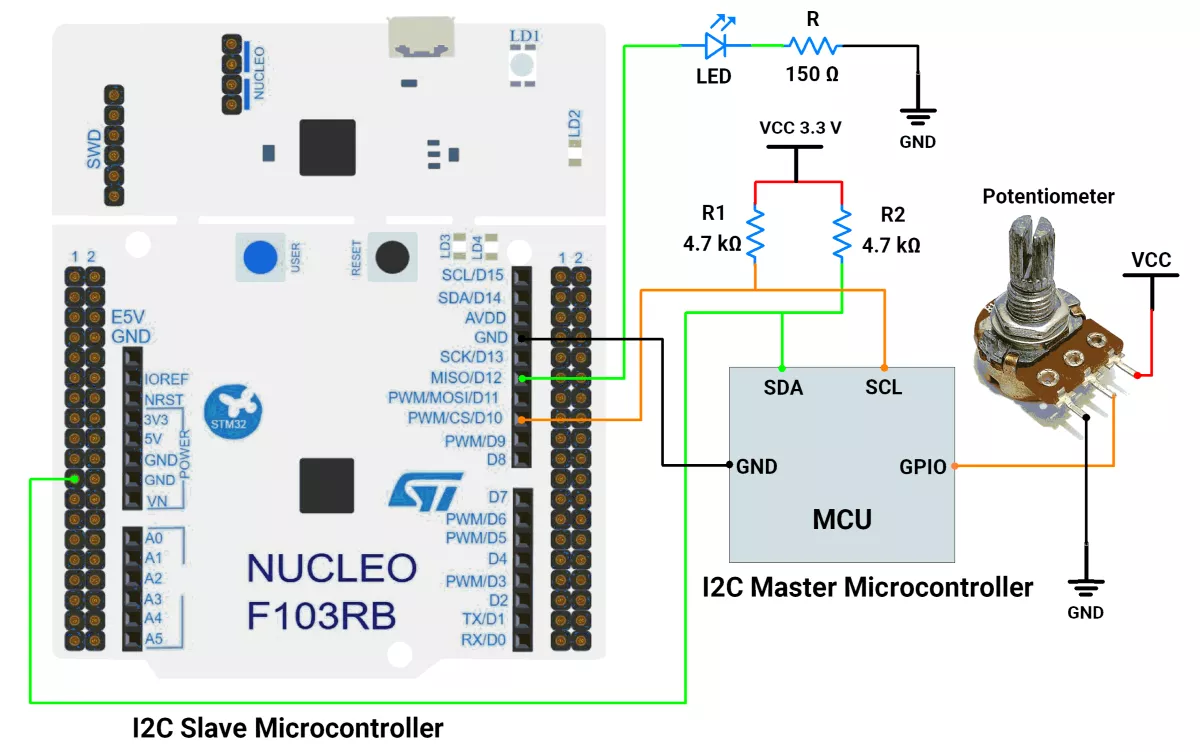 STM32-I2C-slave