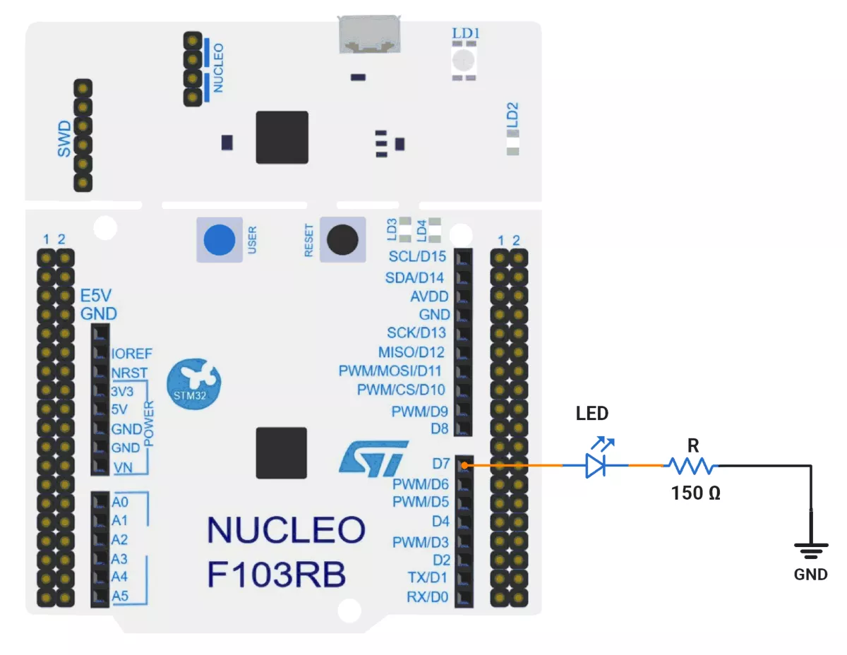 STM32-LED-brightness-control