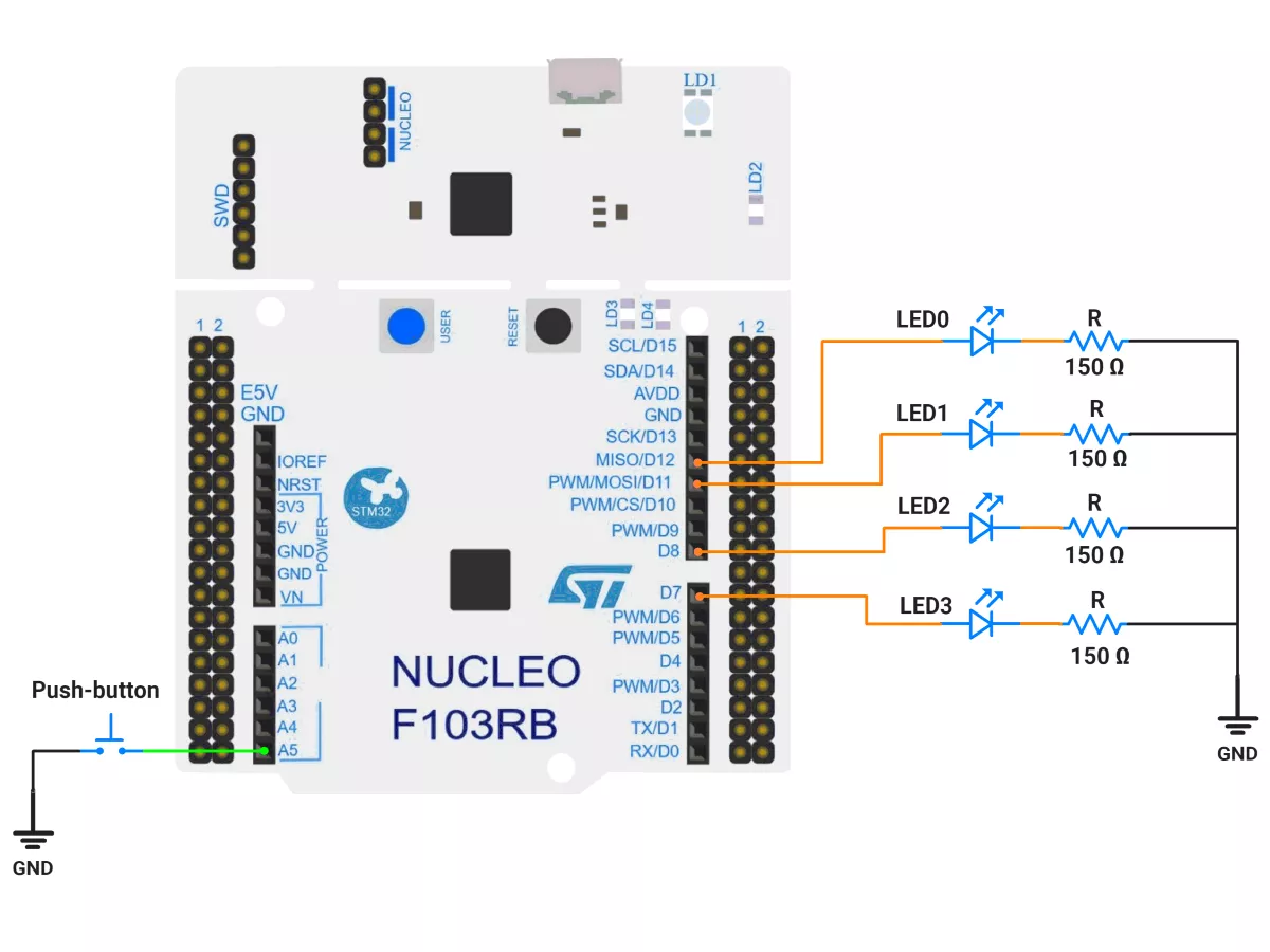 STM32-LED-Pattern-Generation