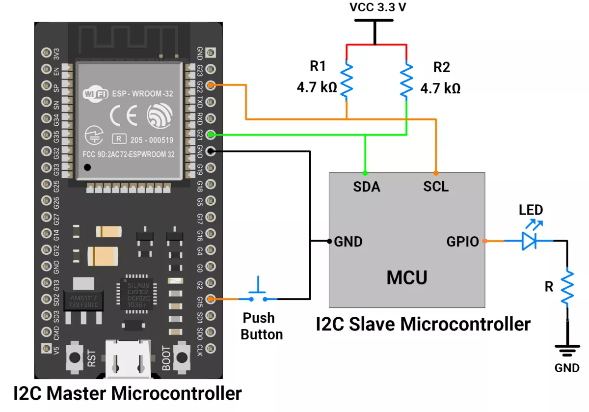 ESP32-I2C-LED-toggle-Master