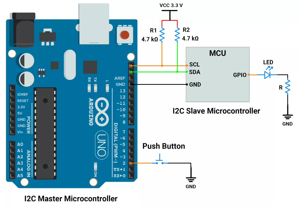 Arduino-I2C-master