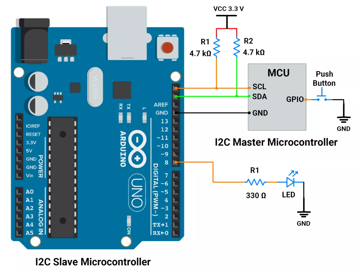 Arduino-I2C-slave