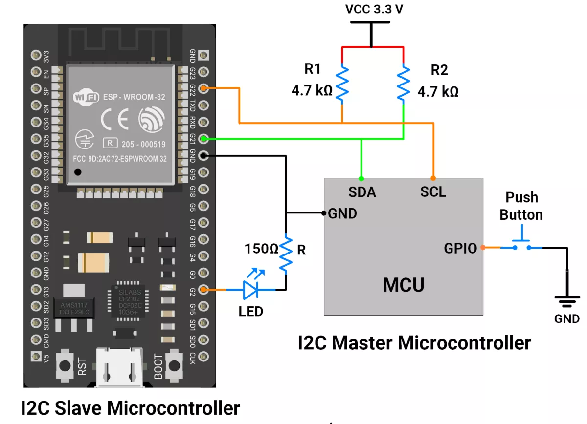 ESP32-I2C-LED-toggle-slave