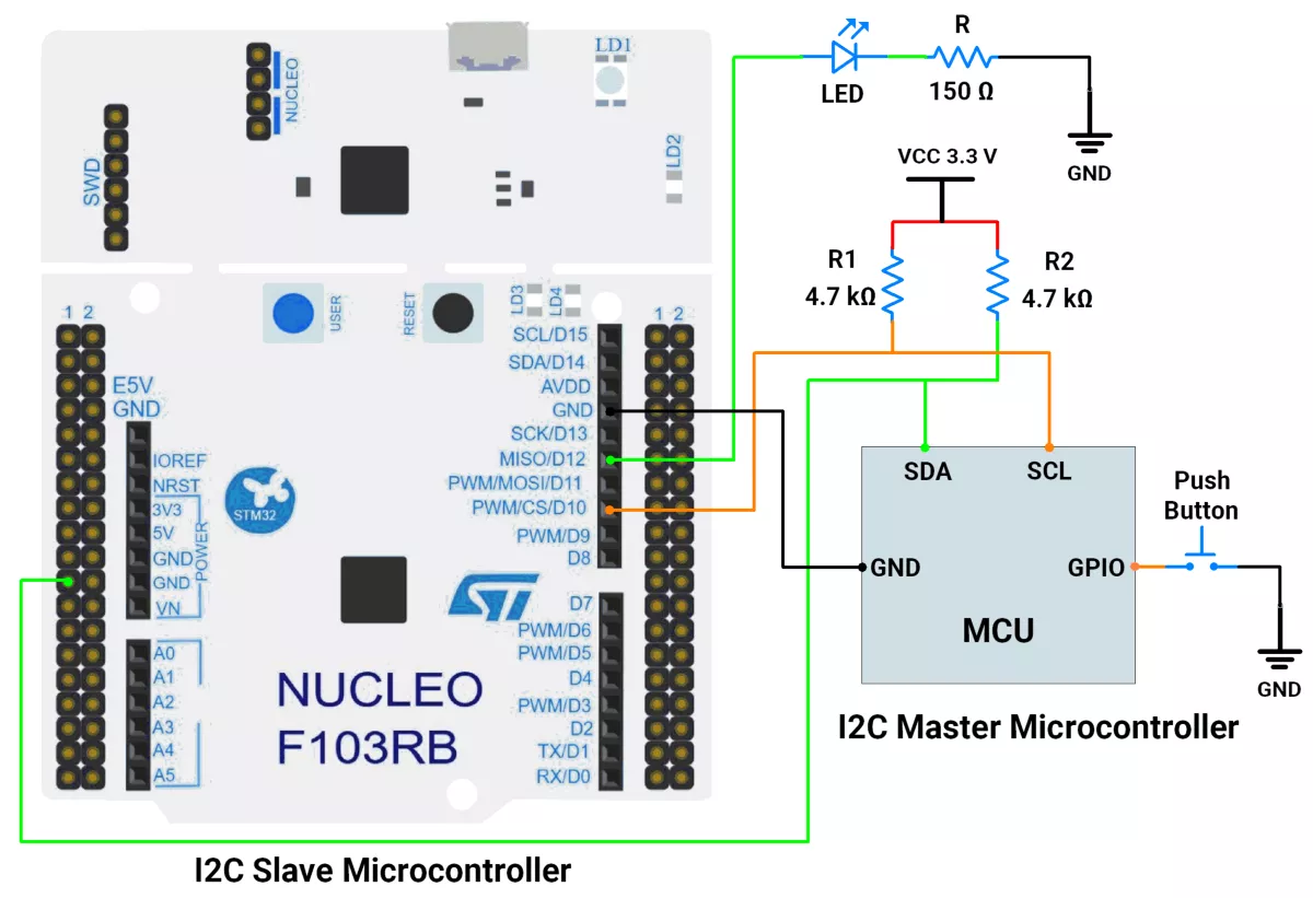 STM32-I2C-slave
