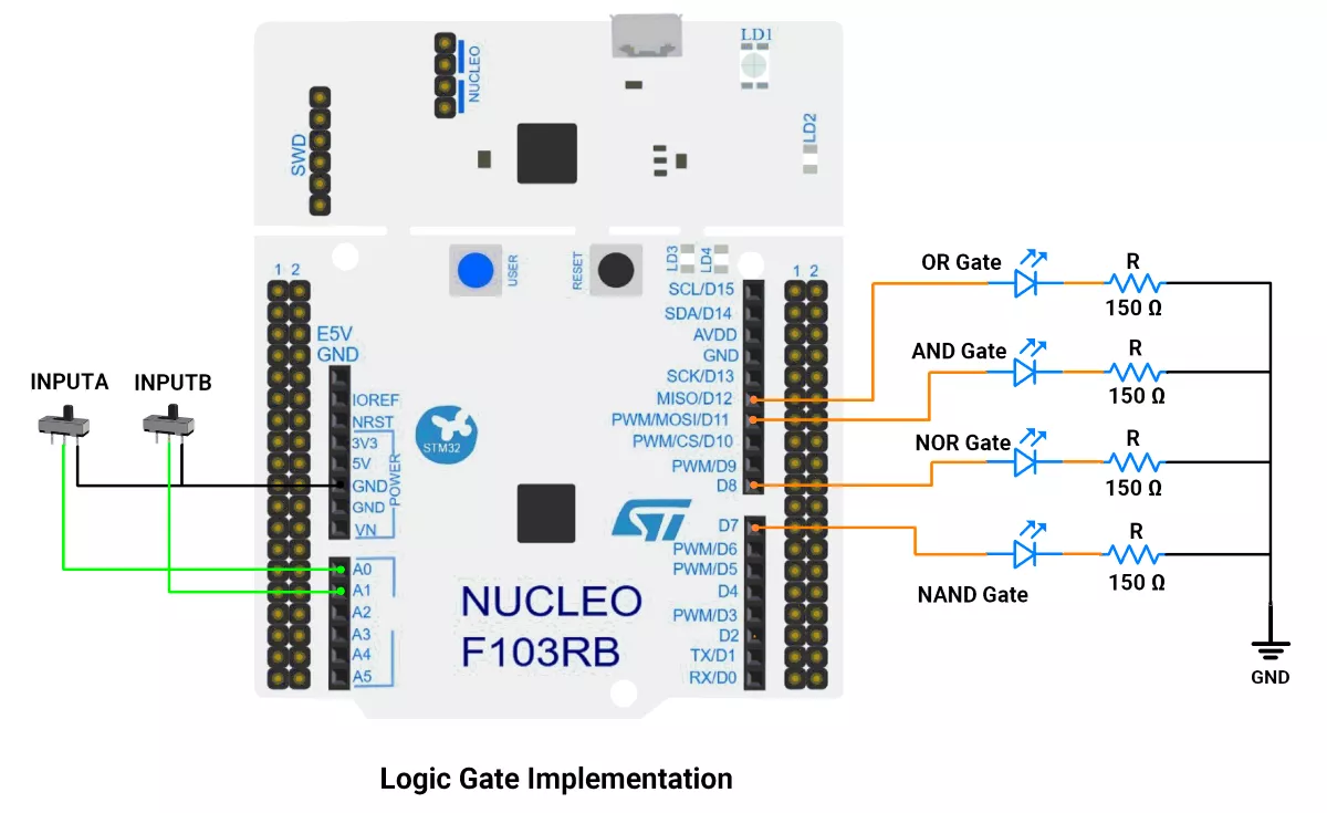 Logic-gate-Circuit-with-STM32