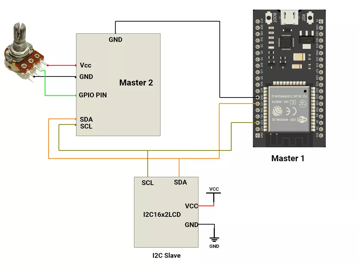 ESP32-master-1