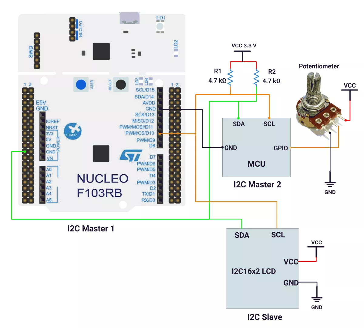 STM32-I2C-Master1