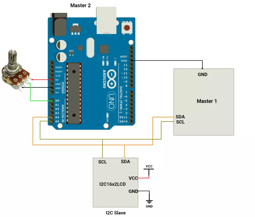 Arduino-uno-master-2