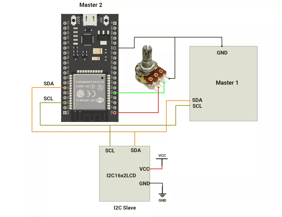ESP32-Master-2