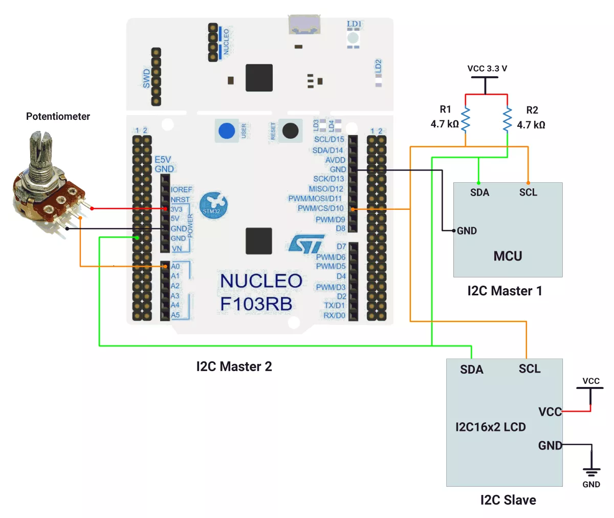 STM32-I2C-Master2