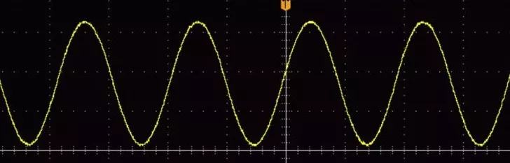 Sine-Wave-Output