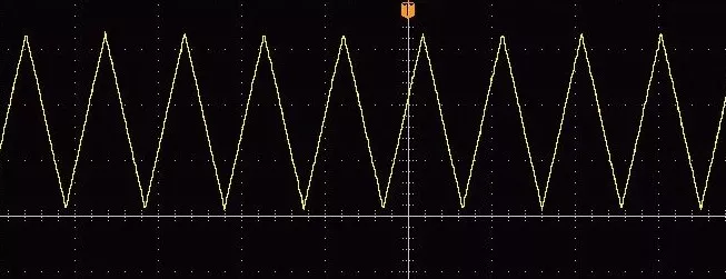 Triangular-Wave-Output