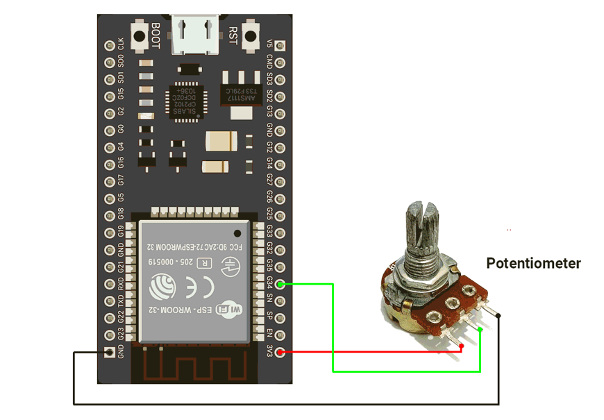 ESP32-Simple-Voltmeter