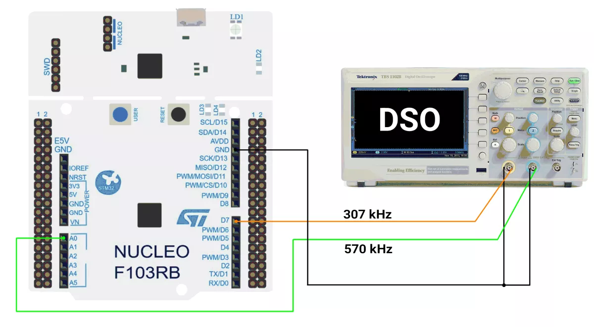 STM32-PWM-DSO-circuit