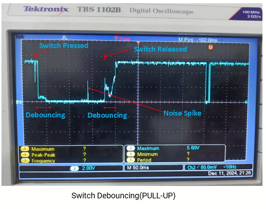 DSO-Output-Switch-Debouncing