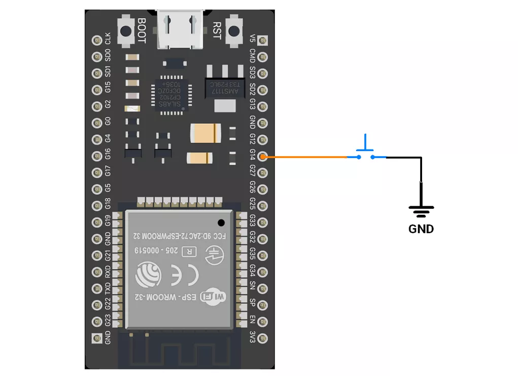 ESP32-PULLUP-CONFIGURATION
