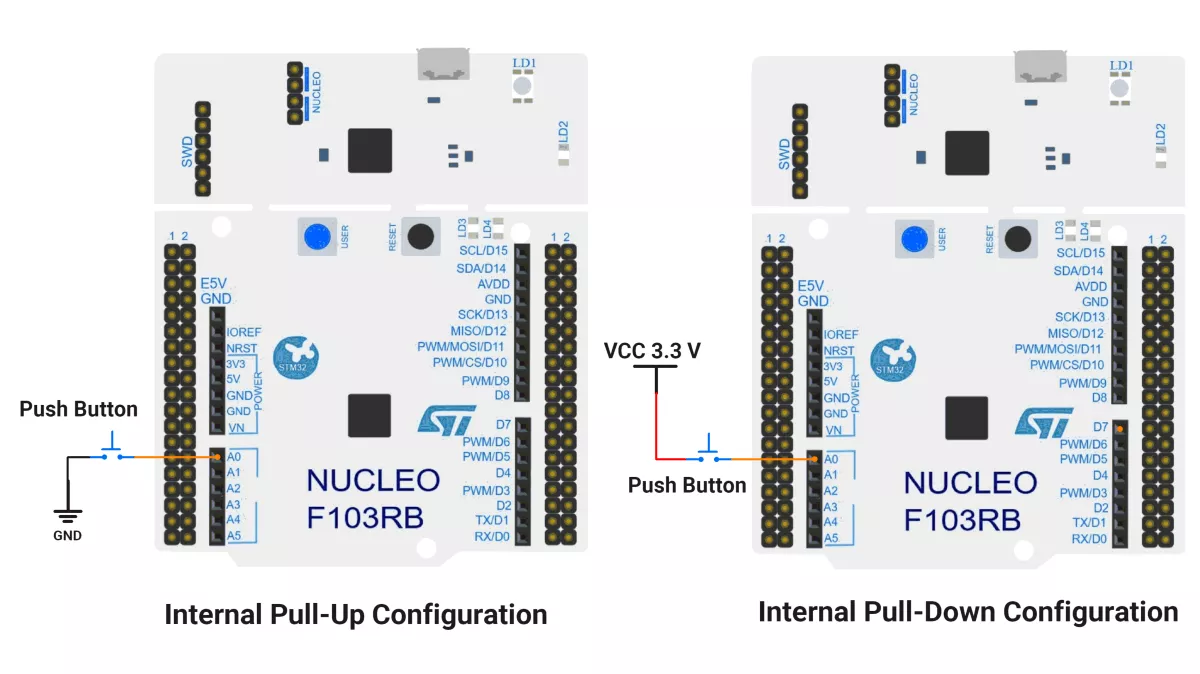 STM32-switch-pullup-pulldown