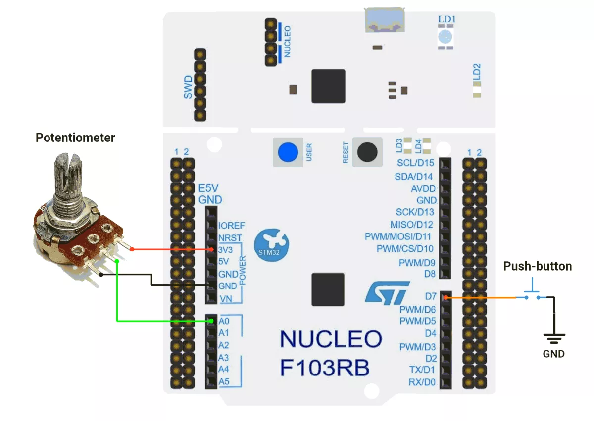 STM32-POT-button
