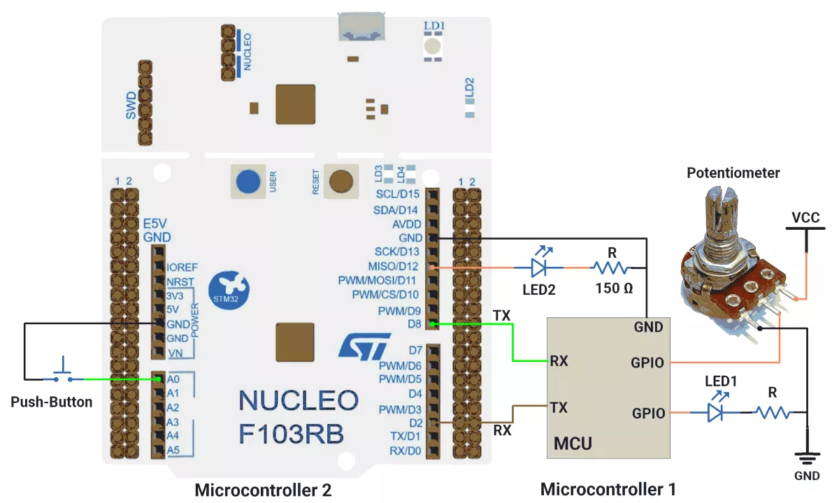 STM32-UART-LED-button-circuit