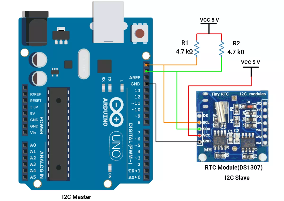 Arduino-I2C-master-slave
